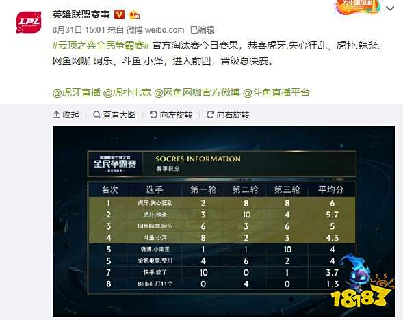 球迷和评论 球迷和评论